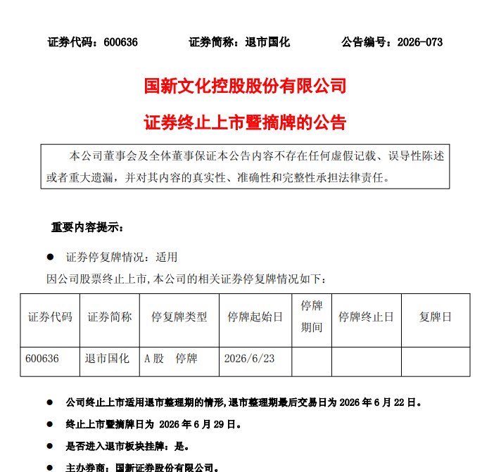 四家A股公司退市 即将摘牌